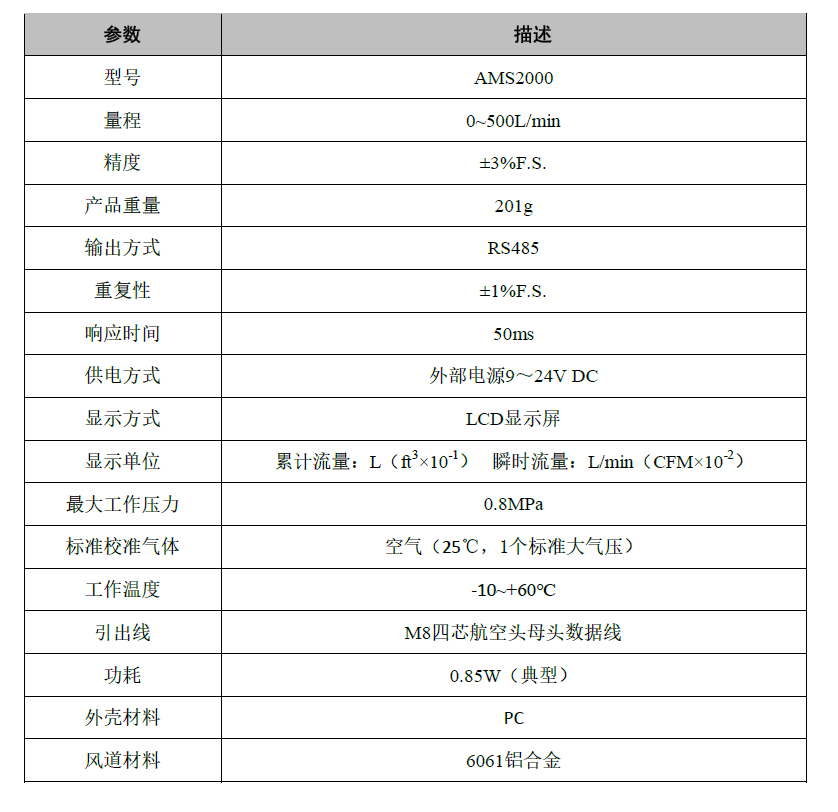 產品參數.png